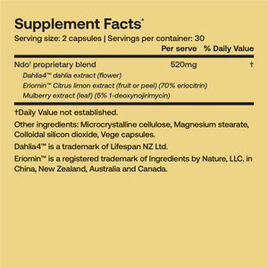 SRW NDO1 - Equilibrium 60 Vcaps